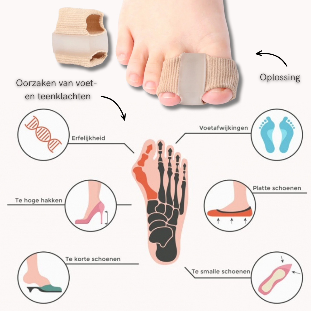 De TeenCorrector - Largazo.nl