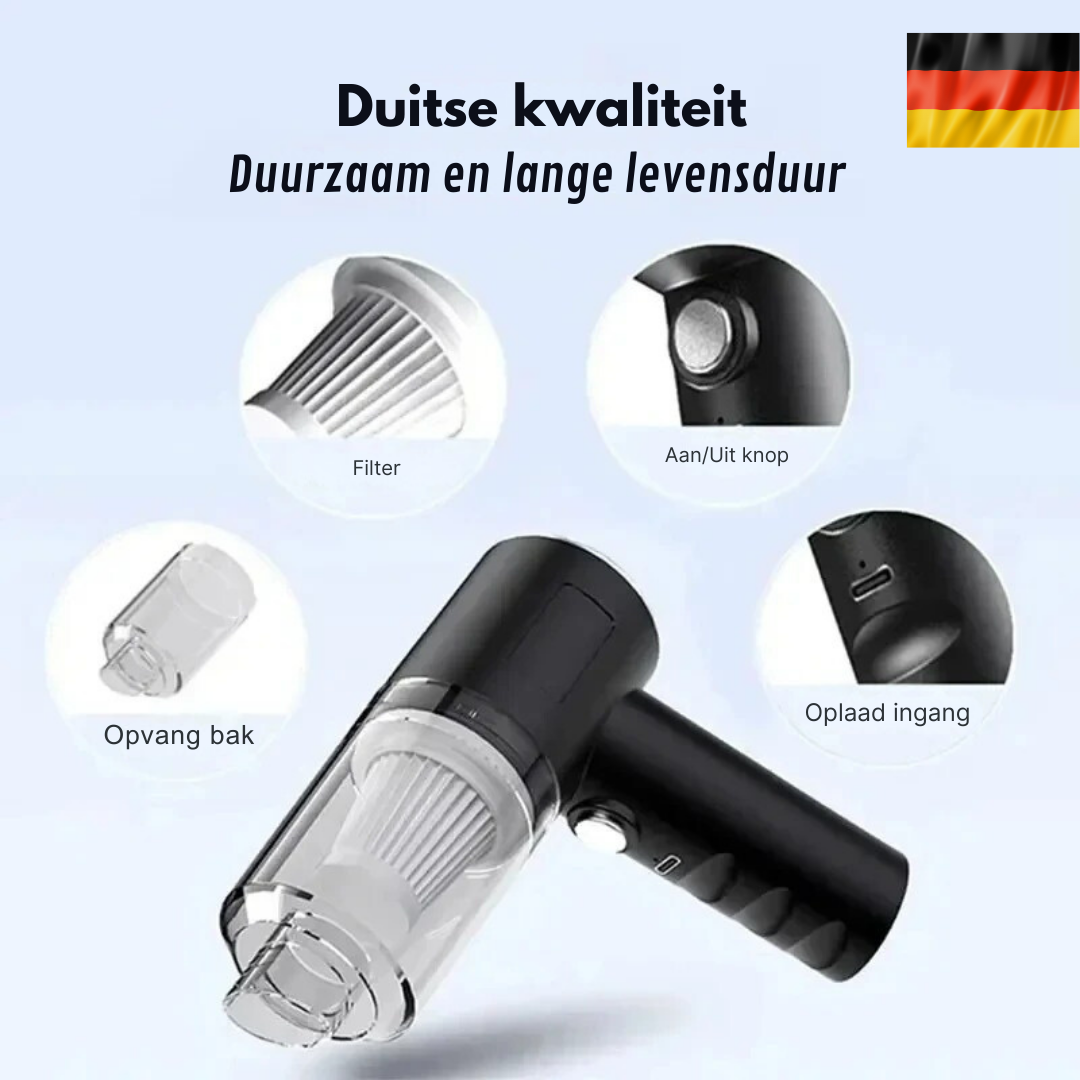 AllesProper Mini Stofzuiger - Houdt alles schoon zonder gedoe - Largazo.nl