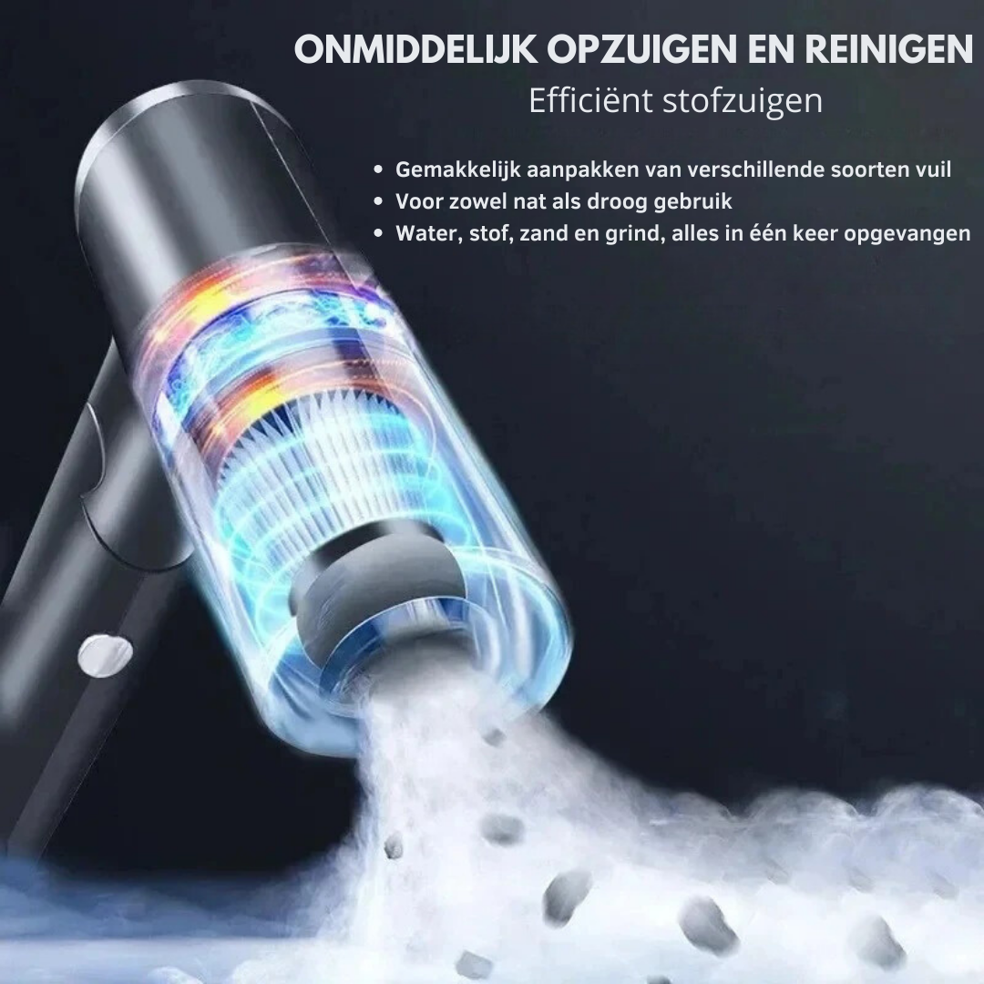 AllesProper Mini Stofzuiger - Houdt alles schoon zonder gedoe - Largazo.nl