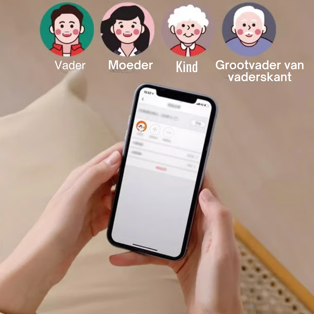 AltijdVeilig Beveiligingscamera - Largazo.nl