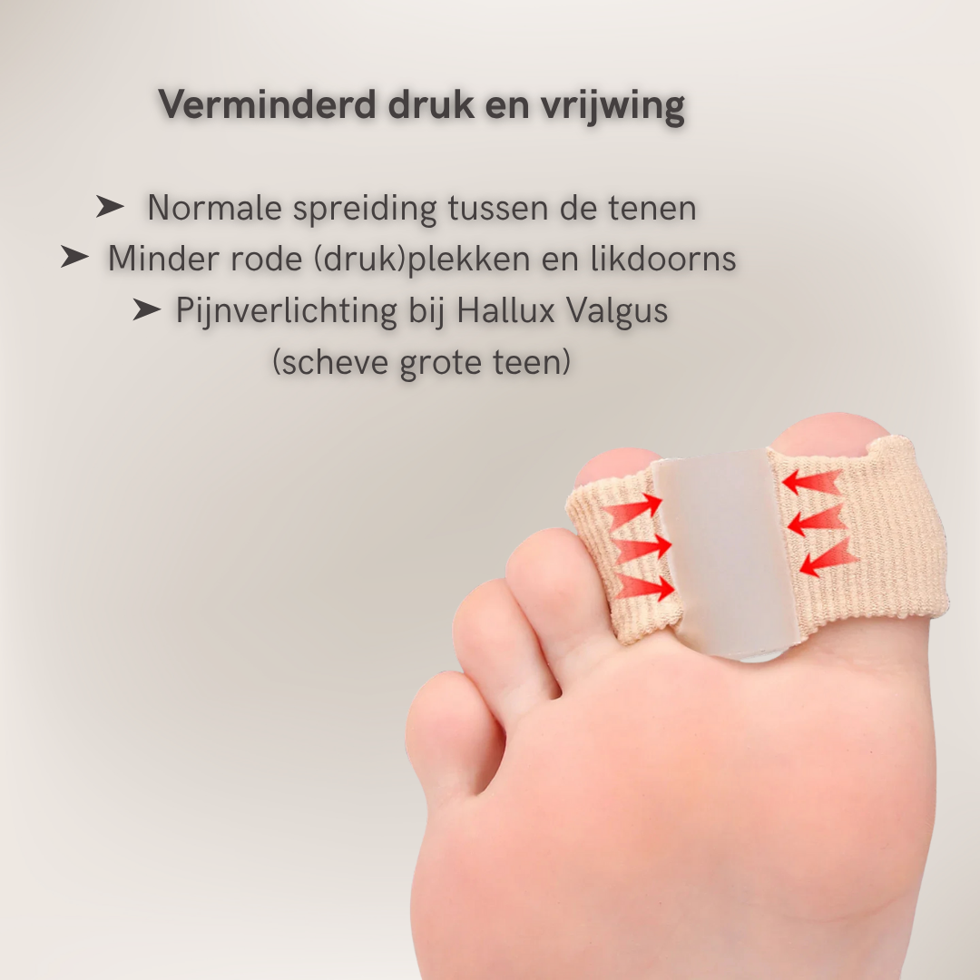 De TeenCorrector - Largazo.nl