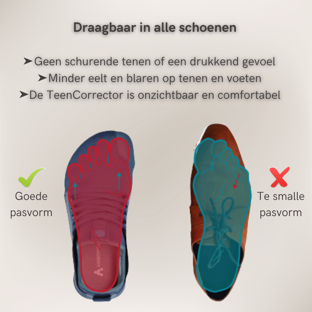 De TeenCorrector - Largazo.nl