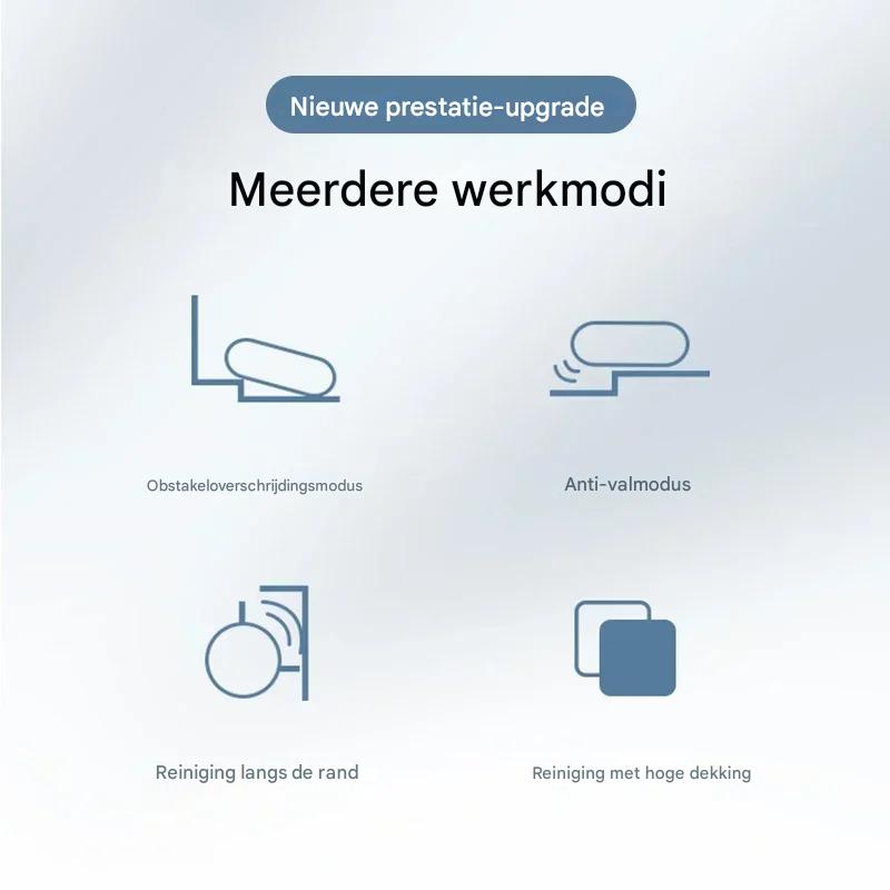 CleanBuddy Pro | Nooit meer zelf dweilen of stofzuigen - Largazo.nl