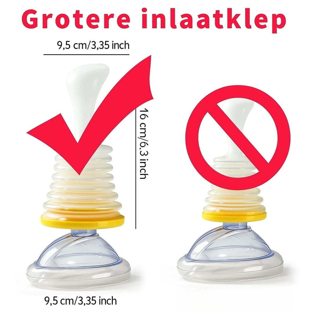 Anti-Verstik Set - Waarborg de veiligheid van jouw gezin - Largazo.nl