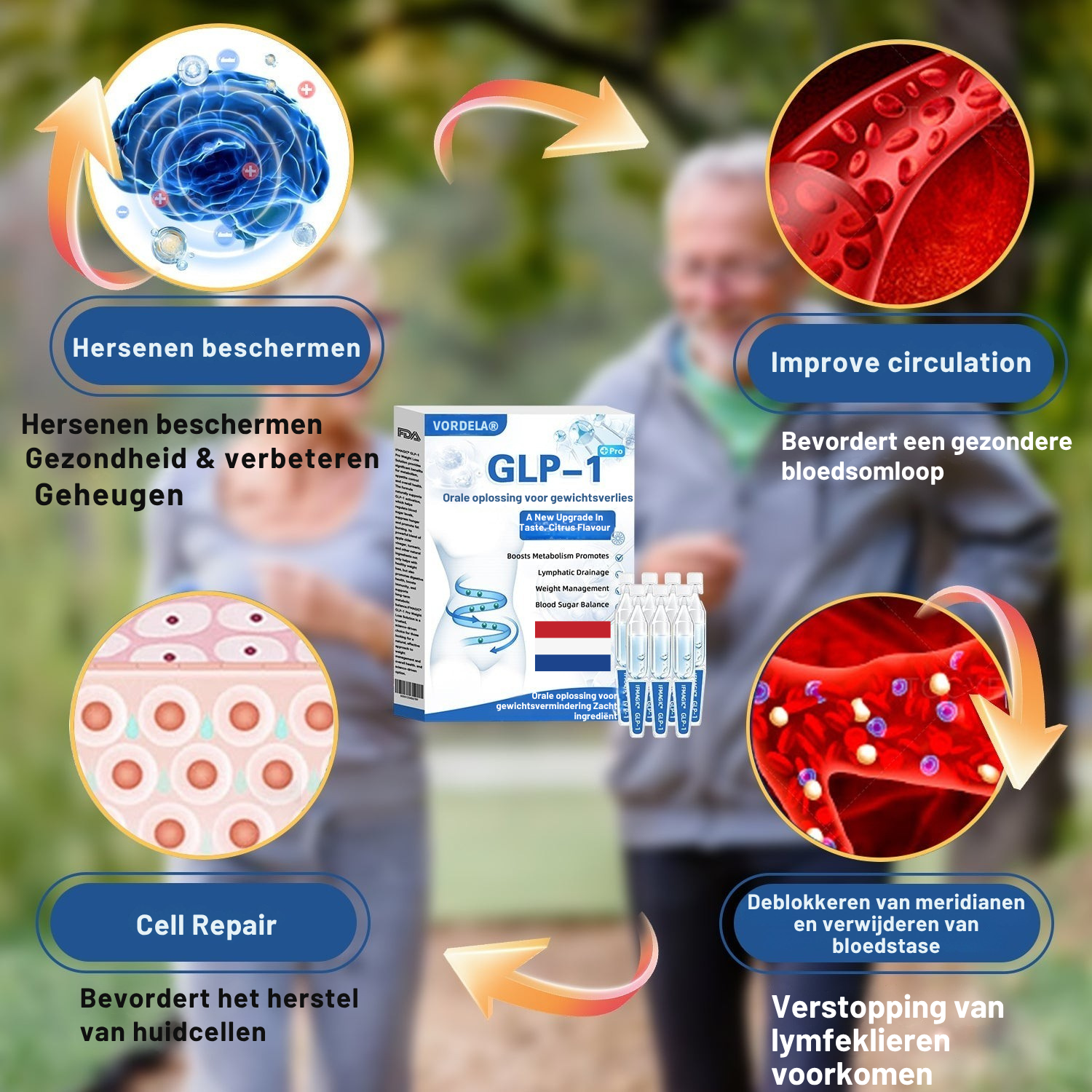 GLP-1 Pro orale oplossing voor gewichtsverlies - Largazo.nl