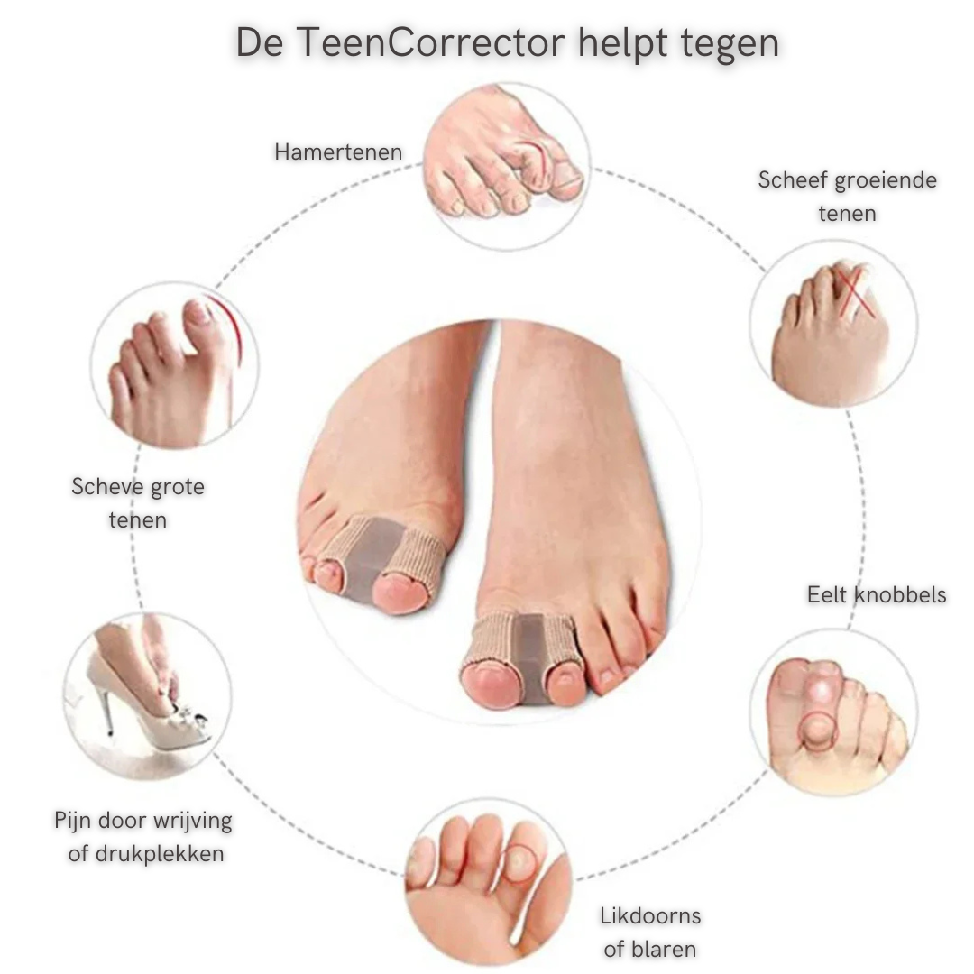 De TeenCorrector - Largazo.nl