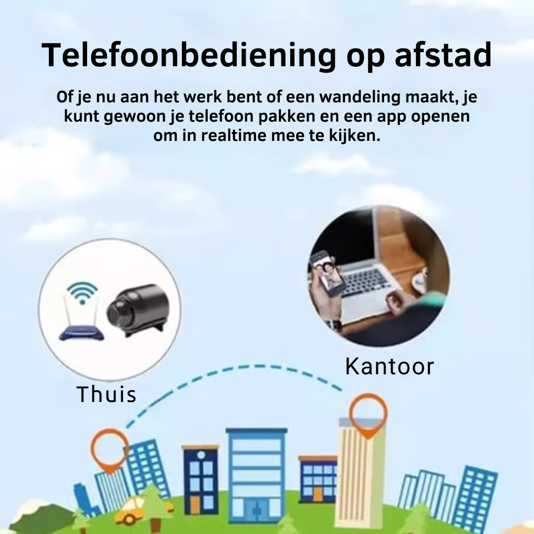 AltijdVeilig Beveiligingscamera - Largazo.nl