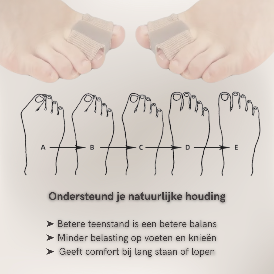 De TeenCorrector - Largazo.nl