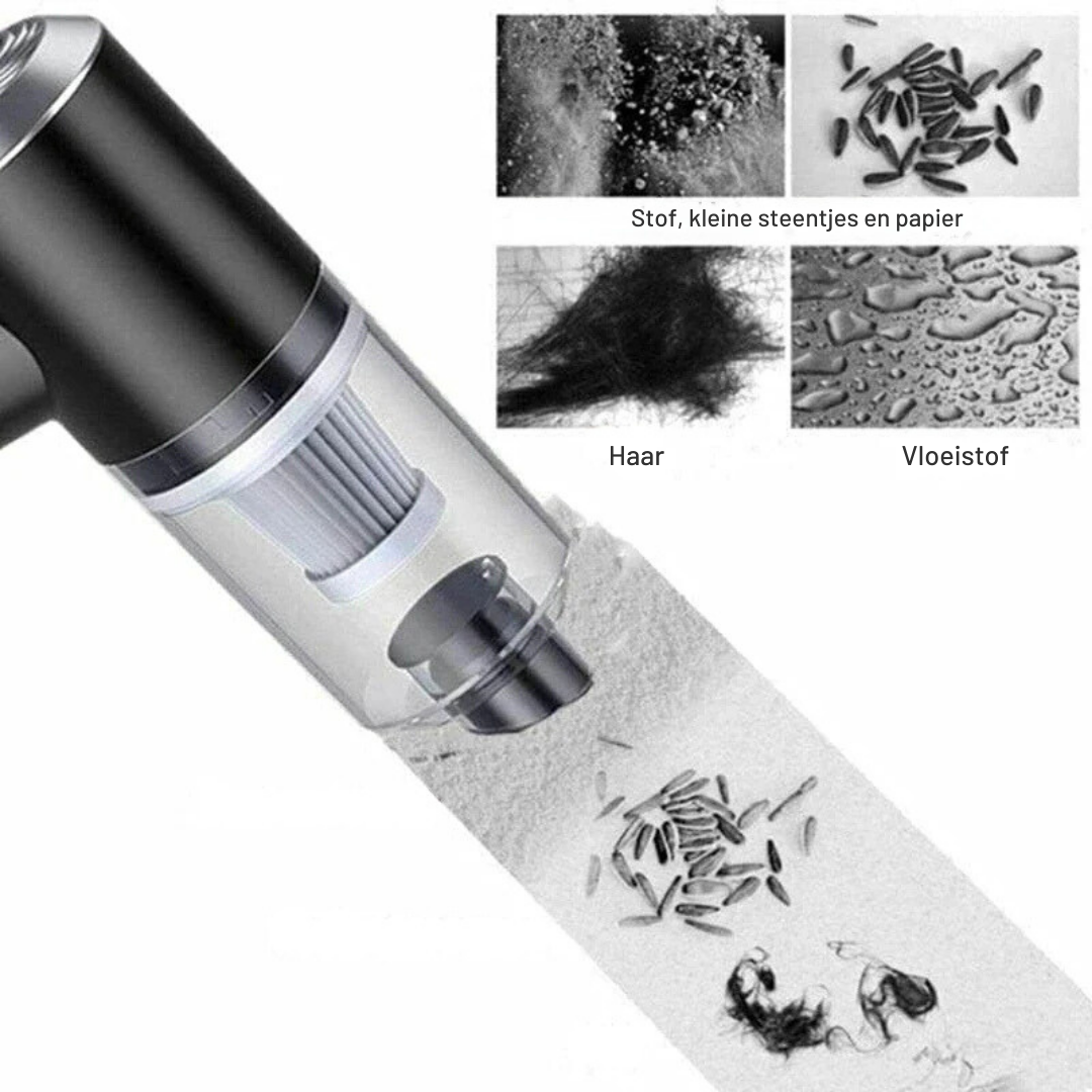 AllesProper Mini Stofzuiger - Houdt alles schoon zonder gedoe - Largazo.nl