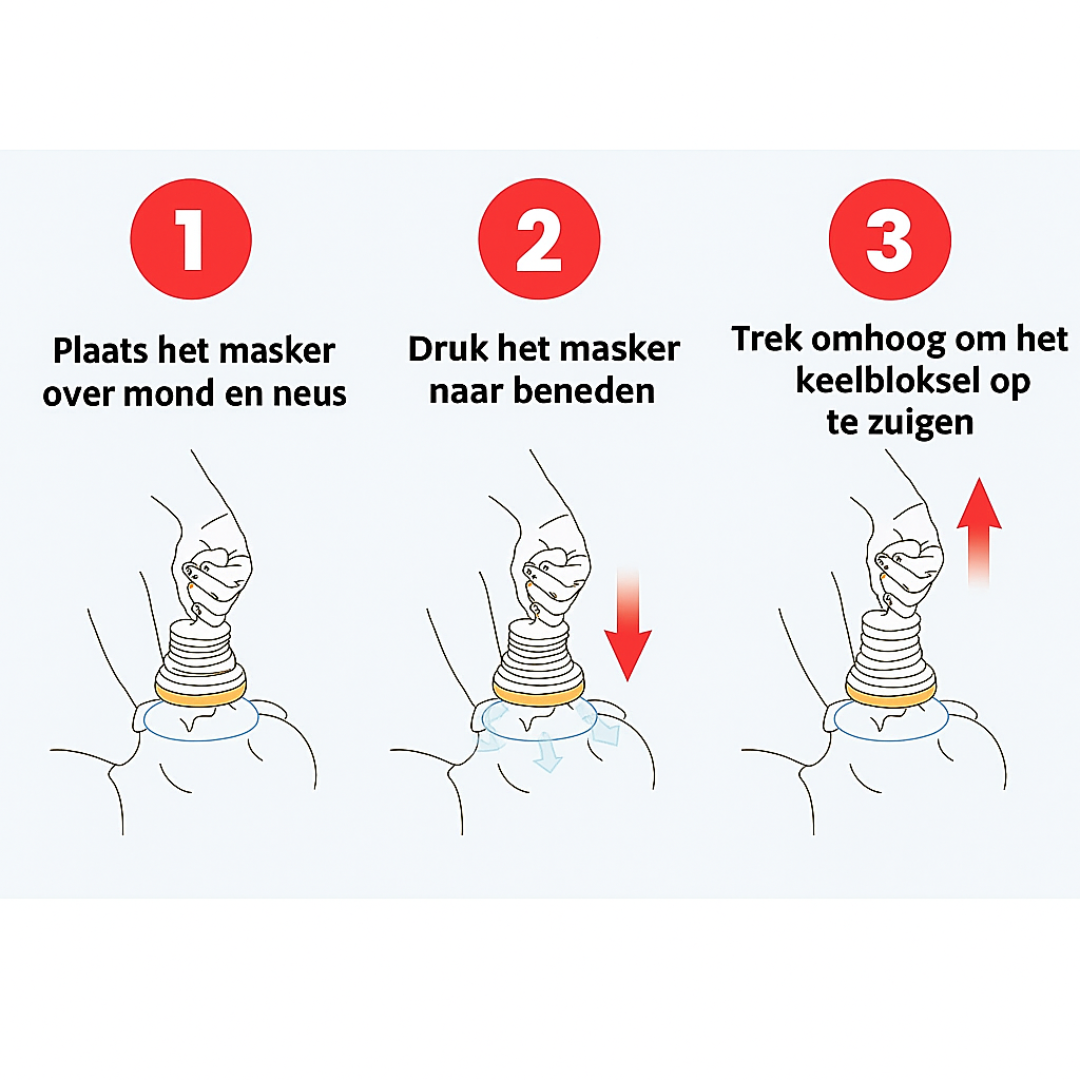 Anti-Verstik Set - Waarborg de veiligheid van jouw gezin - Largazo.nl