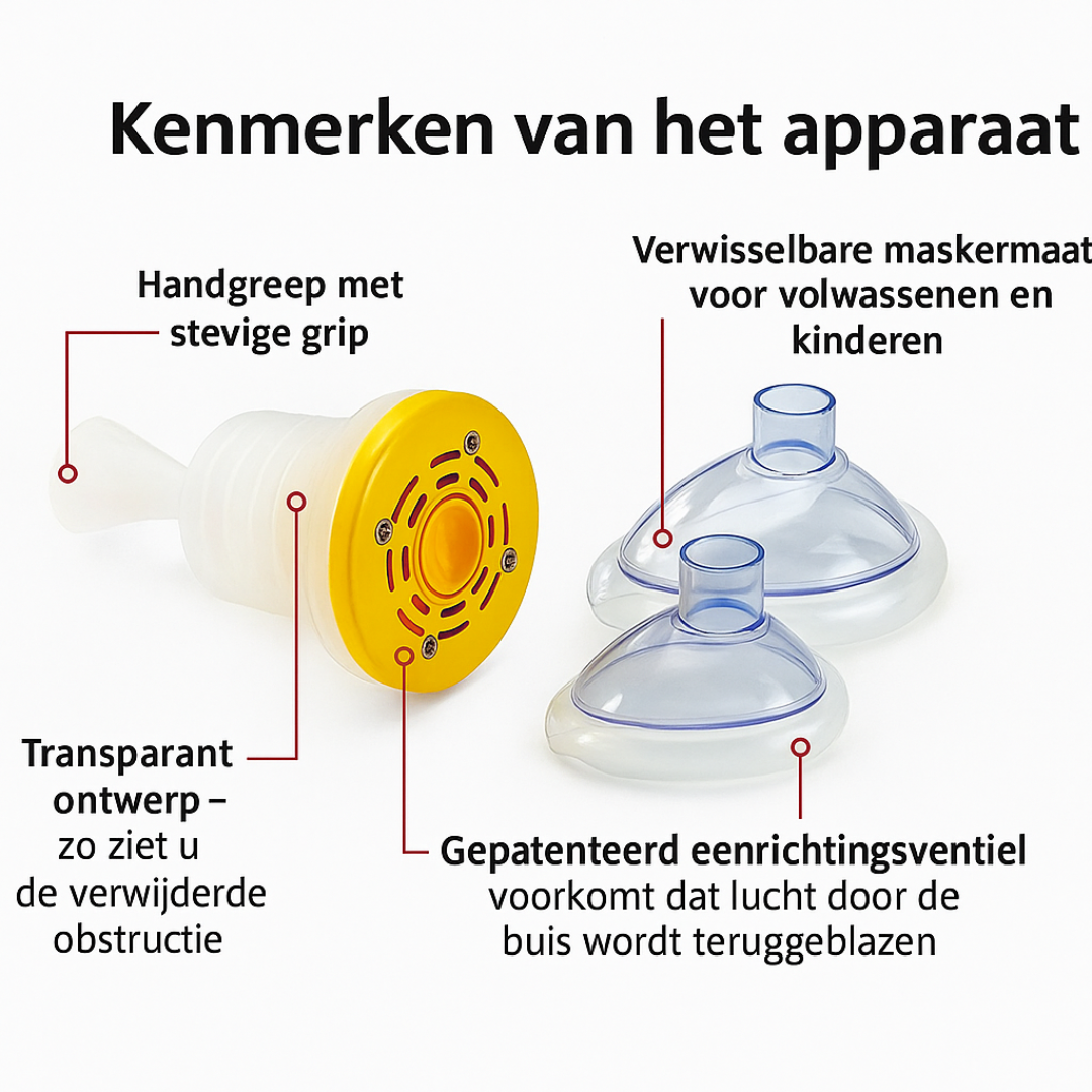 Anti-Verstik Set - Waarborg de veiligheid van jouw gezin - Largazo.nl