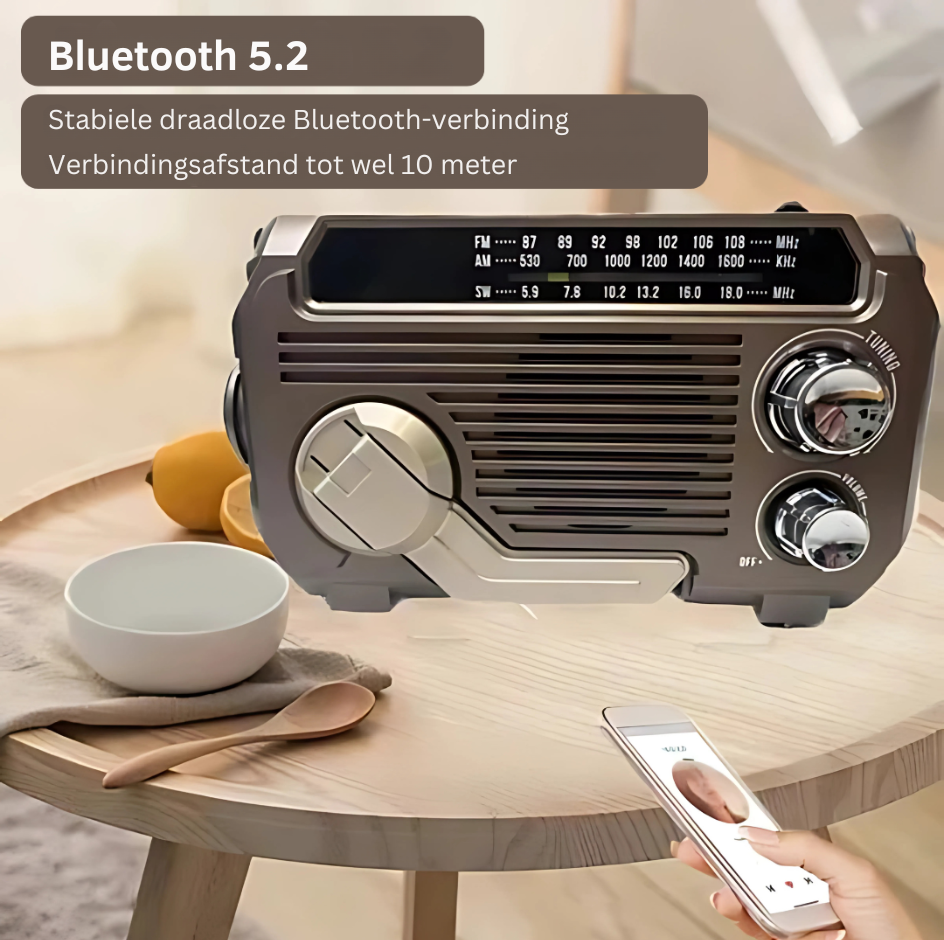 NoodRadio | De Onmisbare Noodoplossing bij crisissituaties - Largazo.nl