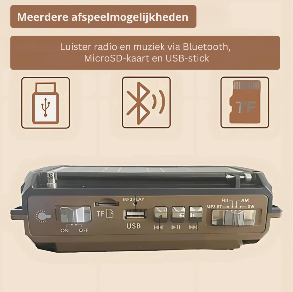 NoodRadio | De Onmisbare Noodoplossing bij crisissituaties - Largazo.nl