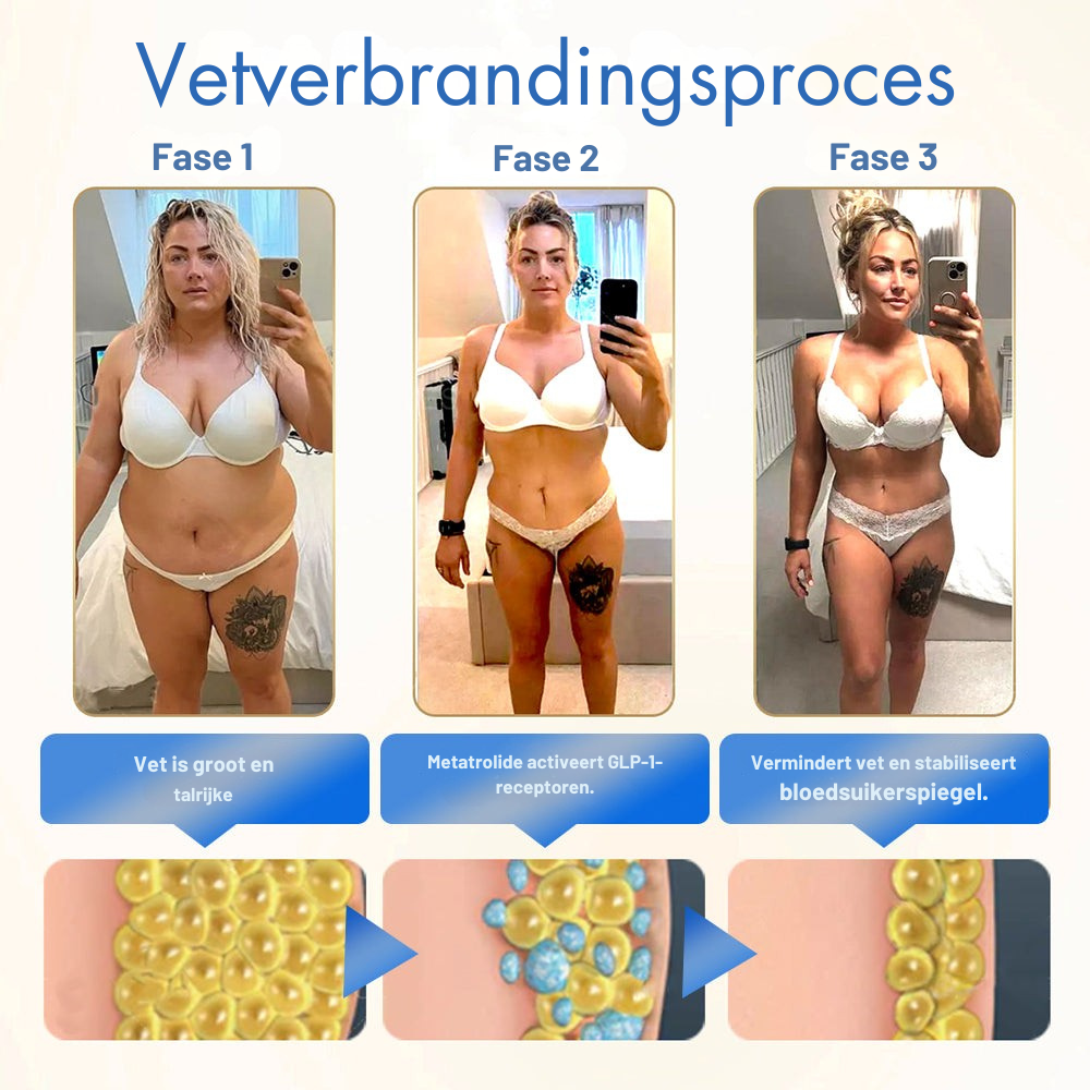 GLP-1 Pro orale oplossing voor gewichtsverlies - Largazo.nl