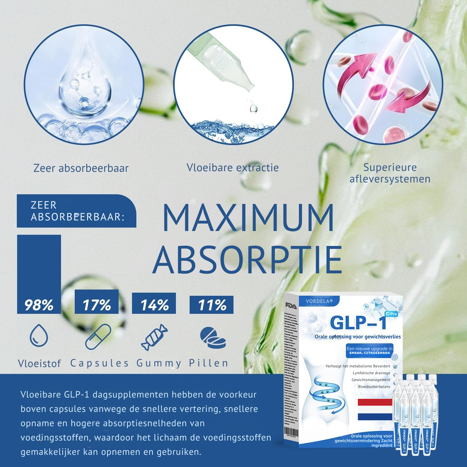 GLP-1 Pro orale oplossing voor gewichtsverlies - Largazo.nl